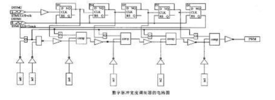 艾灸理疗仪软件设计说明书