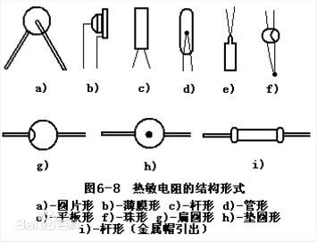 艾灸理疗仪软件设计说明书